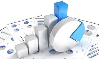 銷售代表待遇 看準網(wǎng)